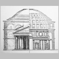 Pantheon, James Ferguson, A History of Architecture in All Countries, Wikipedia.jpg